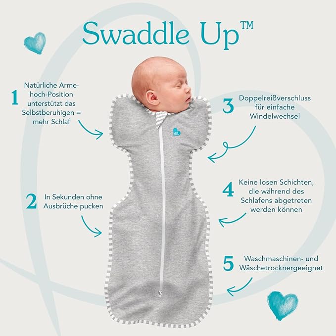 Baby Sleep Sack, Self-Soothing Swaddles for Newborns